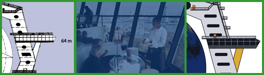 Panoramisch restaurant